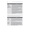 Аутсорсинг в стратегии современного бизнеса. Лучшие практики успешной работы с поставщиками услуг. 2-е изд., доп. и пер.
