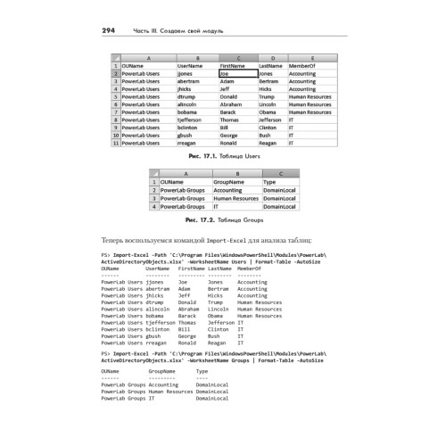 PowerShell для сисадминов