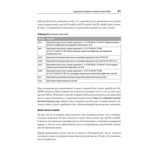 gRPC: запуск и эксплуатация облачных приложений. Go и Java для Docker и Kubernetes