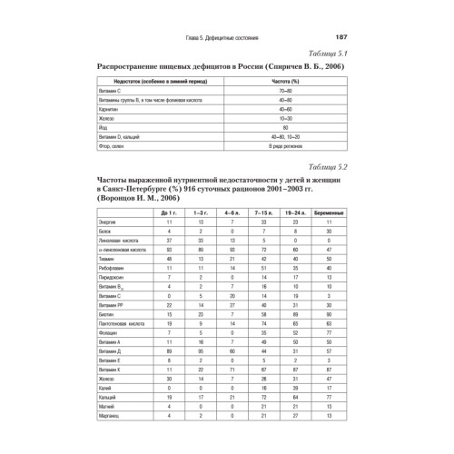 Детские болезни: Учебник для вузов (том 1). 9-е изд.