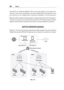 System Design. Подготовка к сложному интервью