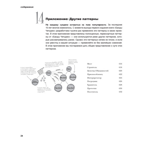 Head First. Паттерны проектирования. 2-е издание