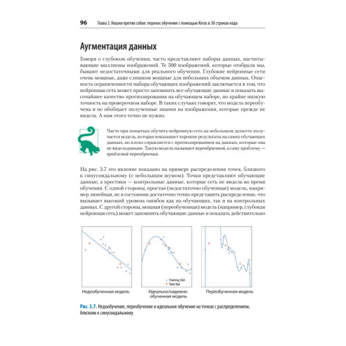Искусственный интеллект и компьютерное зрение. Реальные проекты на Python, Keras и TensorFlow