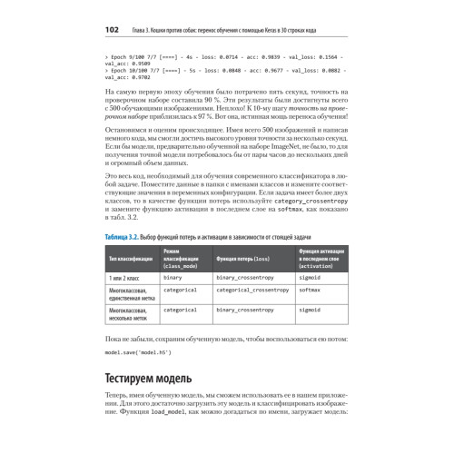 Искусственный интеллект и компьютерное зрение. Реальные проекты на Python, Keras и TensorFlow