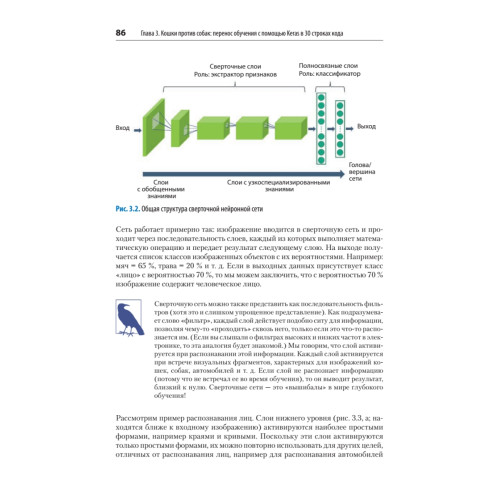 Искусственный интеллект и компьютерное зрение. Реальные проекты на Python, Keras и TensorFlow