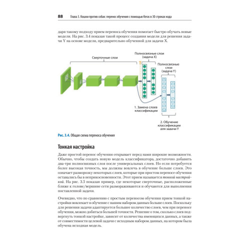 Искусственный интеллект и компьютерное зрение. Реальные проекты на Python, Keras и TensorFlow