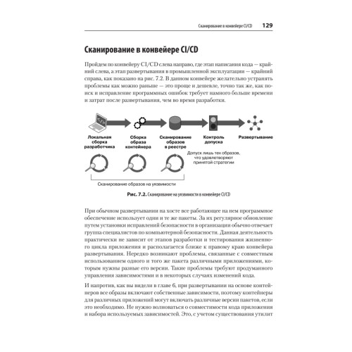Безопасность контейнеров. Фундаментальный подход к защите контейнеризированных приложений
