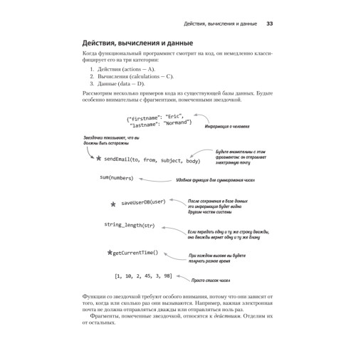Грокаем функциональное мышление