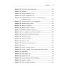 Большая книга проектов Python