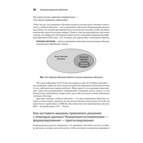 Грокаем машинное обучение