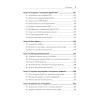 Знакомство с Python