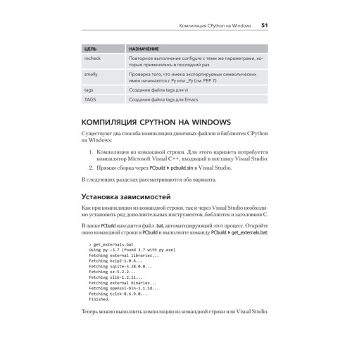 Внутри CPYTHON: гид по интерпретатору Python