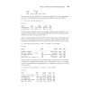 Pandas в действии