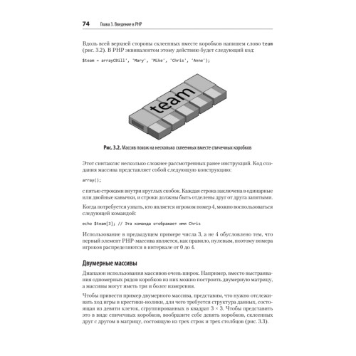 Создаем динамические веб-сайты с помощью PHP, MySQL, JavaScript, CSS и HTML5. 6-е изд.