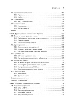 Машинное обучение. Портфолио реальных проектов