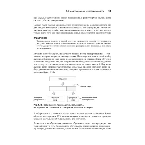 Машинное обучение. Портфолио реальных проектов