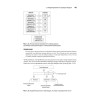 Машинное обучение. Портфолио реальных проектов