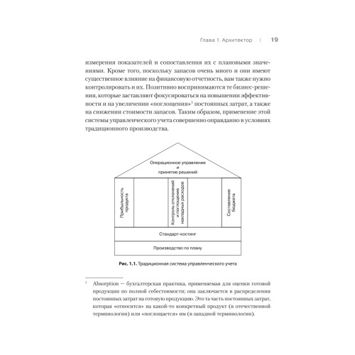 Лин-финансовый директор: Архитектор системы Лин-менеджмента