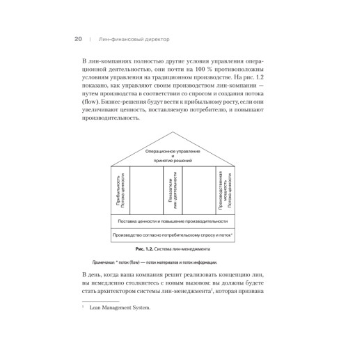 Лин-финансовый директор: Архитектор системы Лин-менеджмента