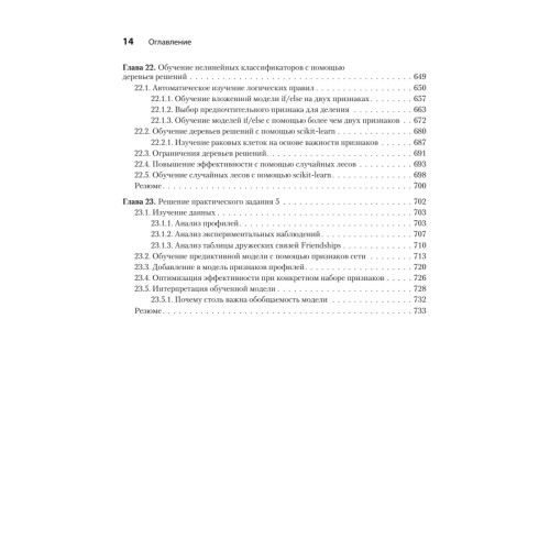 Data Science в действии
