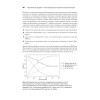 Data Science в действии