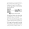 Объектно-ориентированный Python, 4-е изд.
