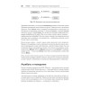 Объектно-ориентированный Python, 4-е изд.