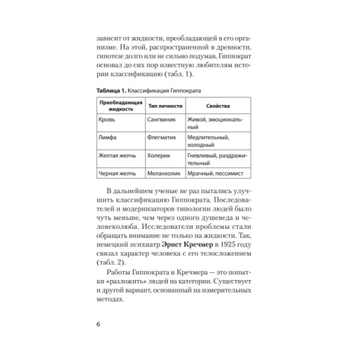 Трудные люди. Как с ними общаться? (#экопокет)