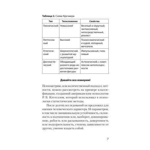 Трудные люди. Как с ними общаться? (#экопокет)