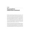 Модернизация Java Enterprise: облачные технологии для разработчиков