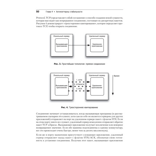 Release it! Проектирование и дизайн ПО для тех, кому не всё равно