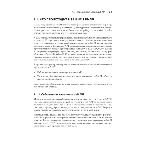 Тестирование веб-API