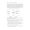 Тестирование веб-API