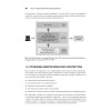 Микросервисы и API