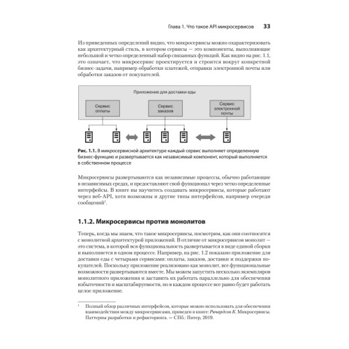 Микросервисы и API