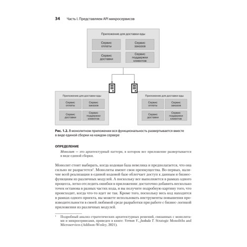 Микросервисы и API
