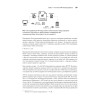 Микросервисы и API