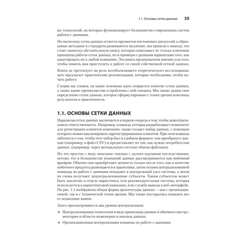 Data mesh в действии