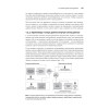 Data mesh в действии