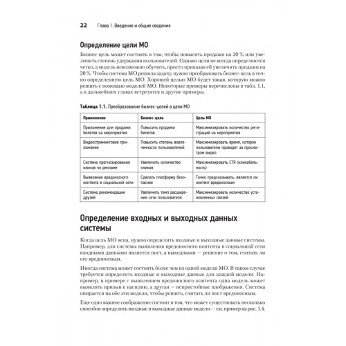 System Design. Машинное обучение. Подготовка к сложному интервью