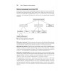 System Design. Машинное обучение. Подготовка к сложному интервью