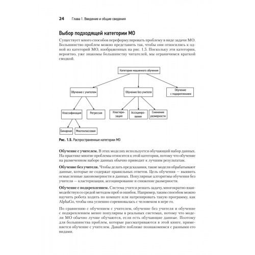 System Design. Машинное обучение. Подготовка к сложному интервью