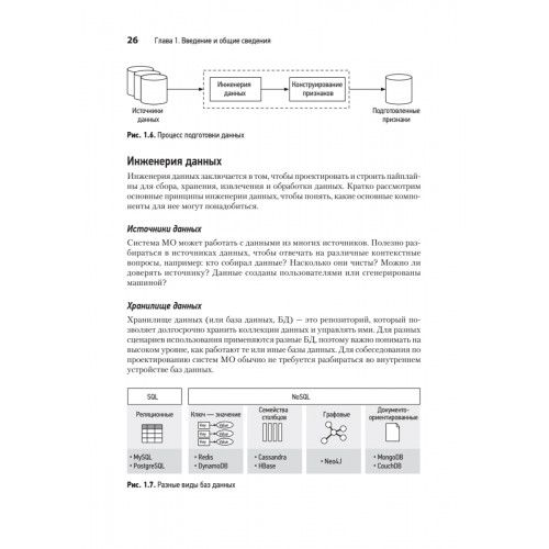 System Design. Машинное обучение. Подготовка к сложному интервью