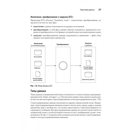 System Design. Машинное обучение. Подготовка к сложному интервью
