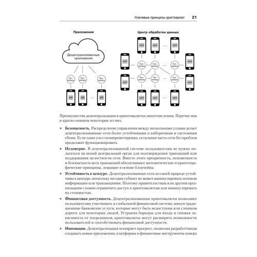 Новые финансы: блокчейн, DeFi, Web3 и криптовалюты