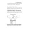 Рецепты Python. Коллекция лучших техник программирования