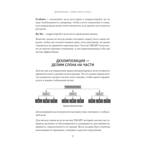Кузница продаж. Как создать мощный отдел продаж, выполняющий планы