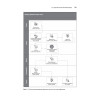 PowerShell: практическая автоматизация
