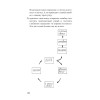 Раненое детство. Как помочь своему «внутреннему ребенку» (#экопокет)