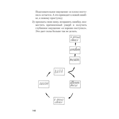 Раненое детство. Как помочь своему «внутреннему ребенку» (#экопокет)